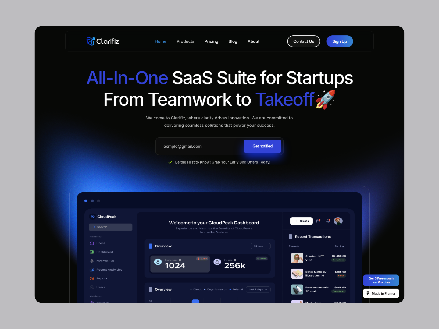 Home About us Anatomy Contact One Life Wellness, A manual for life Lorem ipsum dolor sit amet consectetur. Click to open Adult Anatomy LOREM IPSUMDOLOR Lorem ipsum dolor sit amet consectetur. Feug (8)